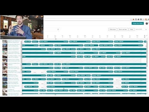 What are orphan days?  Airbnb Mutlicalendar Management Tips For Hosts 2018