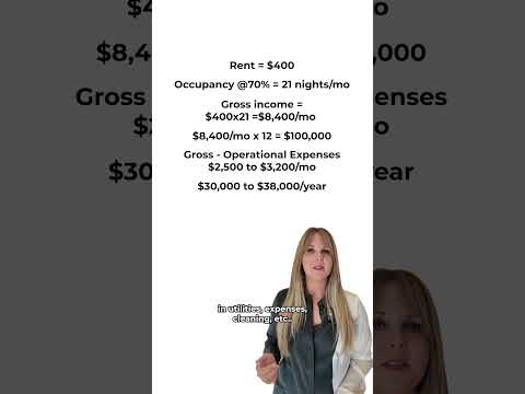 Gulf Shores AL inventory 🗺️ #shorts