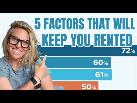 Thumbnail for Midterm Rental Consulting