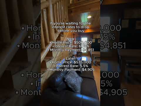 Real estate doesn't wait. So why are you?