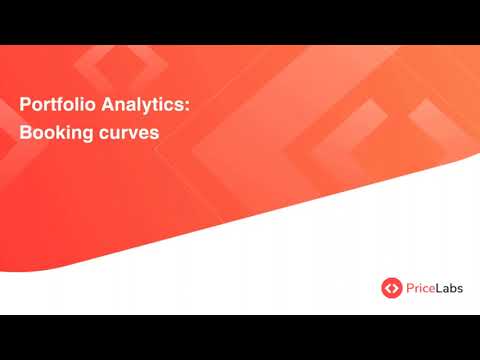 Portfolio Analytics: Booking Curves