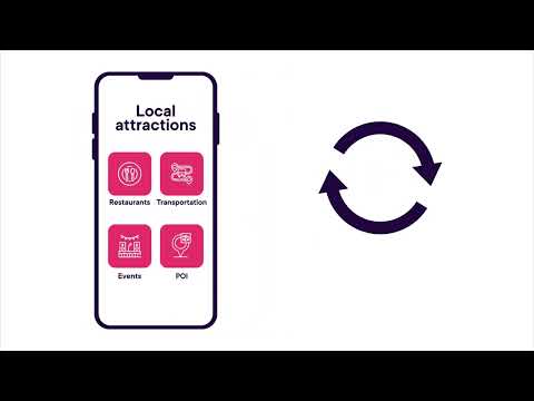 Guest portals and guidebooks