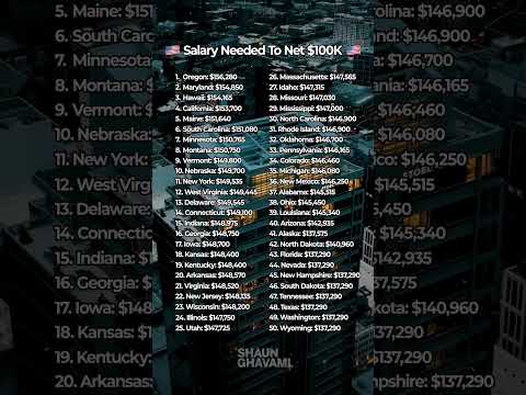 Salaries needed to net $100K 🇺🇸 #salary #income #livinginamerica