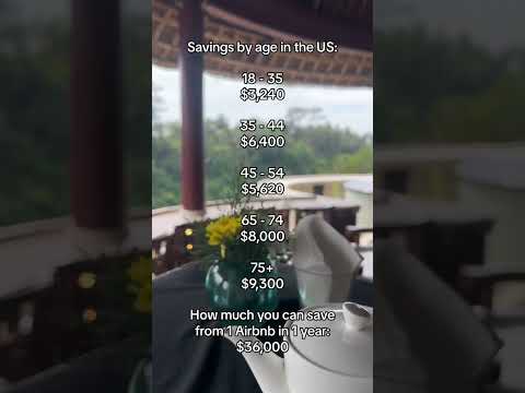 Thumbnail for Michael Chang