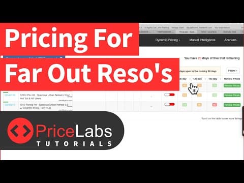 Tutorial On How To Price Your Airbnb If It Gets Reservations 4+ Months Into The Future