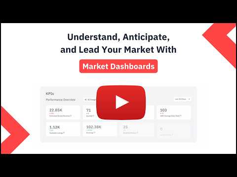 Thumbnail for PriceLabs