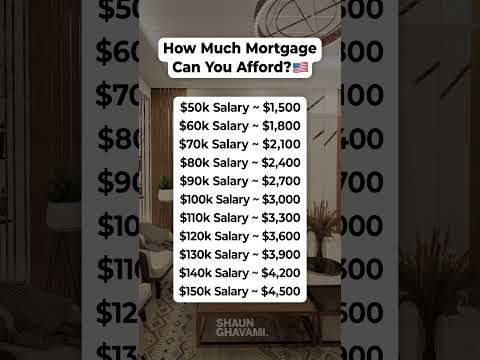 Can you afford a mortgage in 2024? #mortgage #homeownership #affordability