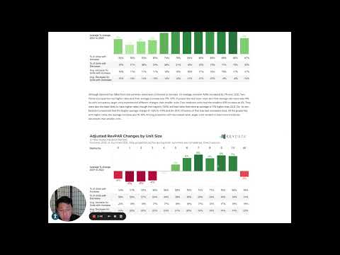 Larger Airbnb Short Term Rentals Properties (4BR+) Made More Money in Summer 2022