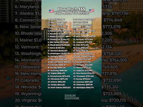 Do you have enough $$$ to retire? #pension #retirement #moneymatters