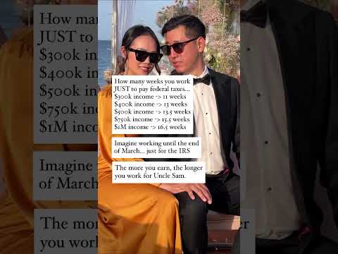 Most people have no idea how many weeks they’re working just to pay the IRS