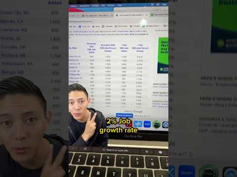 🏡 The Best Place to Own Real Estate in 2024 #shorts