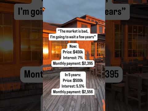 Here’s the truth: if I had waited for the perfect time to buy, I wouldn’t have 250 properties today.