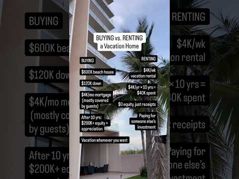 Thumbnail for The Short Term Shop