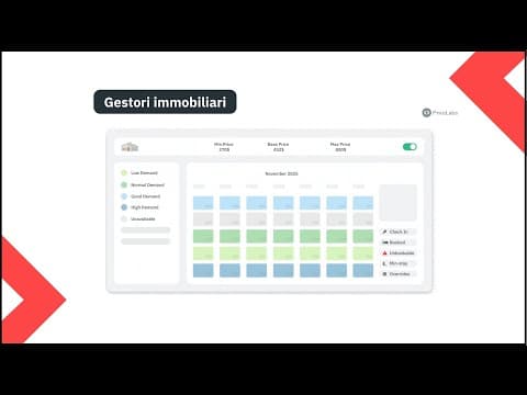 Strategia di prenotazione per le festività: controlli rapidi per property manager