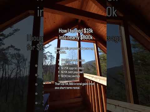 I haven’t paid the mortgage in 10 years, my guests have.