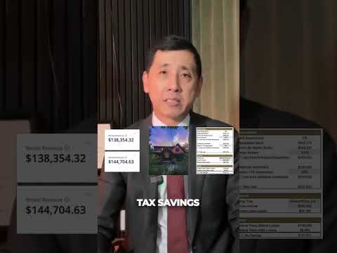 Want my free training to see if short term rental investing is the right fit for you? 1️⃣ Follow