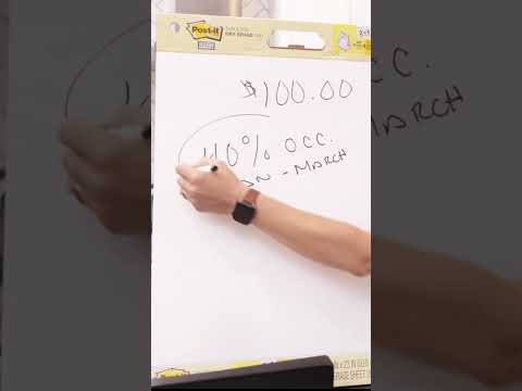 Should You Give Discounts on Your Airbnb??