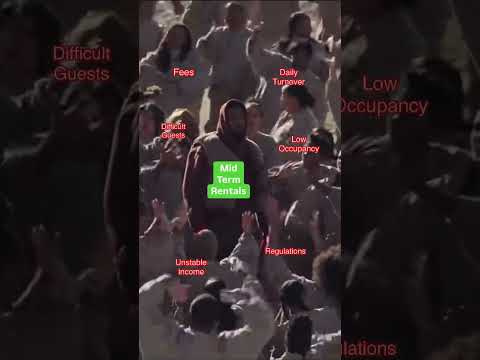 This is why you need to invest in Mid-Term Rentals