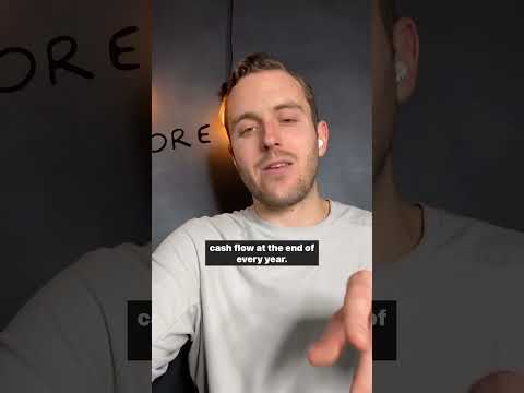 Top 3 Tips for NEW Short-term Rental Investors #shorts