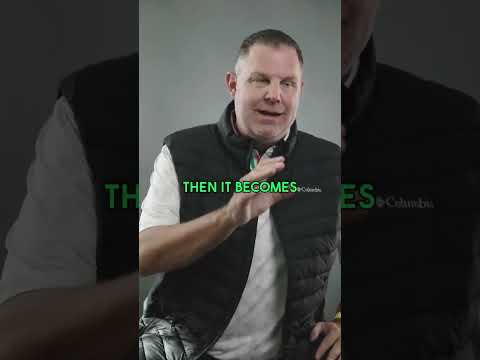 Thumbnail for Build Short Term Rental Wealth