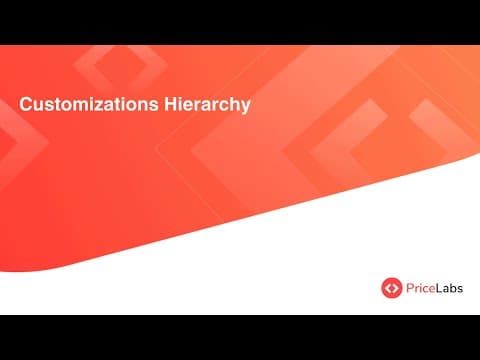 Customizations Hierarchy | PriceLabs