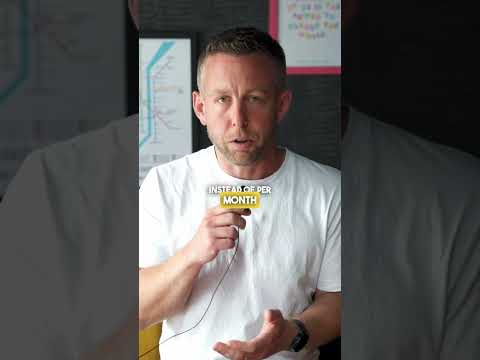 Turbocharge Your Property Income Through Airbnb