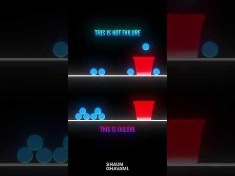 As the old cliché goes: you miss 99% of the shots you don’t take…. #successmindset #entrepreneur