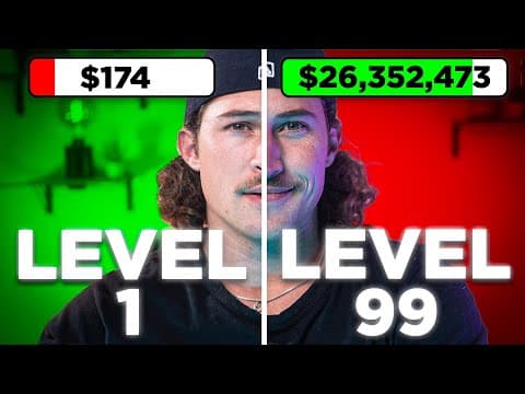 What Life Looks Like At Each Income Level (Realistic)