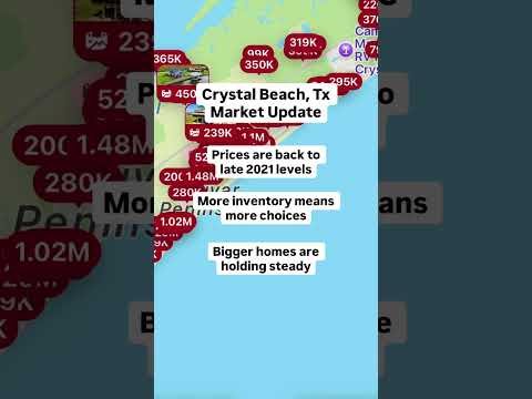 Short Term Rental Investing Crystal Beach TX