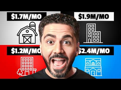 How I Manage My 24 Airbnbs (Fire Yourself)