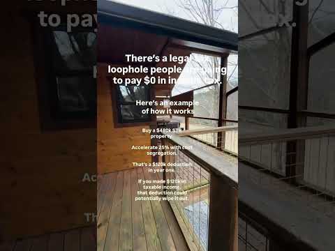 Thumbnail for The Short Term Shop