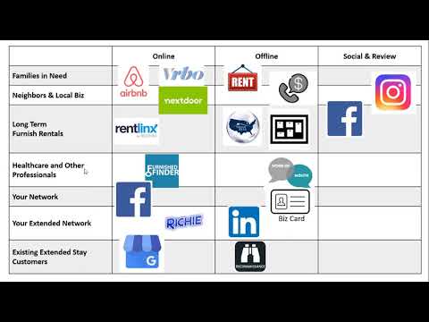 Thumbnail for Al Williamson - LeadingLandlord