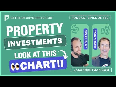 The most important chart to watch in real estate in 2023 (Ep550)