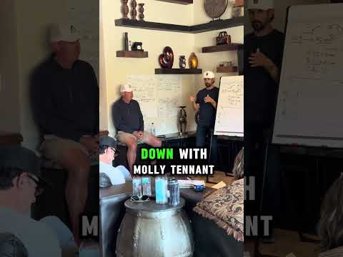 Thumbnail for Build Short Term Rental Wealth