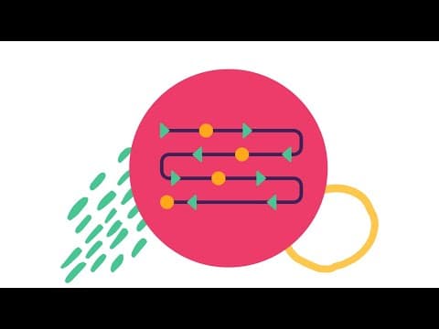 Guest Communication — Message Flow — Hospitable