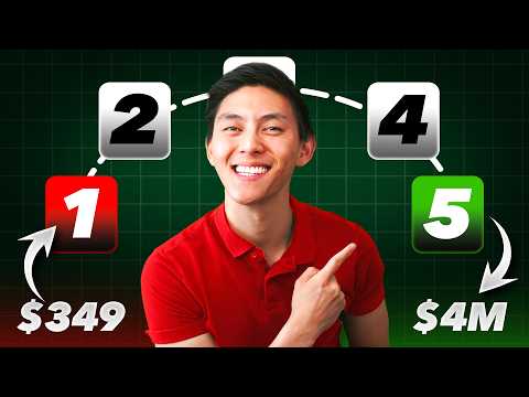 What I Did Every Time I Got Paid to Make Me a Millionaire