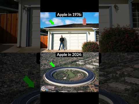 Success takes time. Rome wasn’t built in a day…  #success #mindset #airbnbbusiness