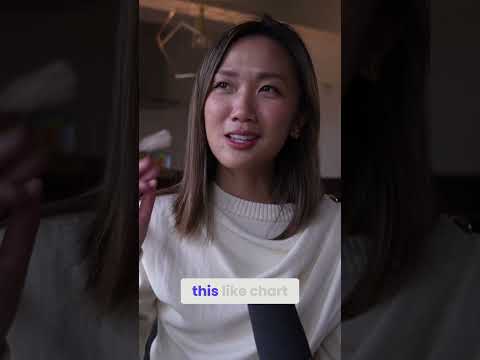 Beginner vs expert - are you making creating reasonable expectations?