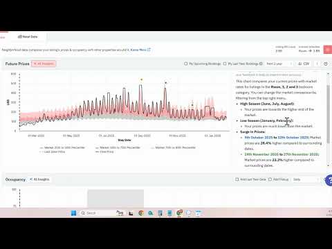 Thumbnail for PriceLabs