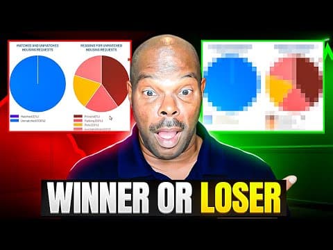 3 Reasons I'm OBSESSED with FurnishedFinder's Listing Performance Feature