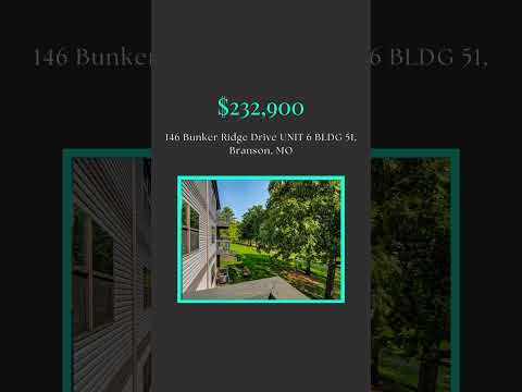 Buying a vacation rental is more affordable than you might think! ￼