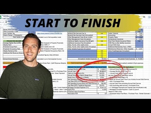 Watch me analyze an Airbnb investment property