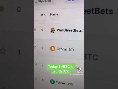 Bitcoin to the moon?