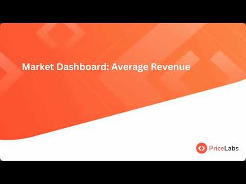Market Dashboard: Average Revenue