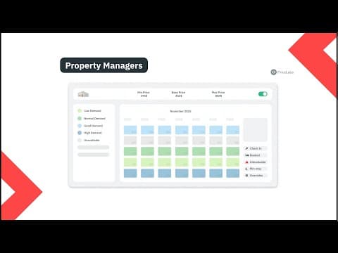 Ferienbuchungsstrategie: Schnelle Gesundheitschecks für Property Manager