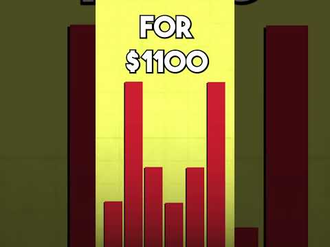 Changes To Increase My Airbnb Income 4X #shorts