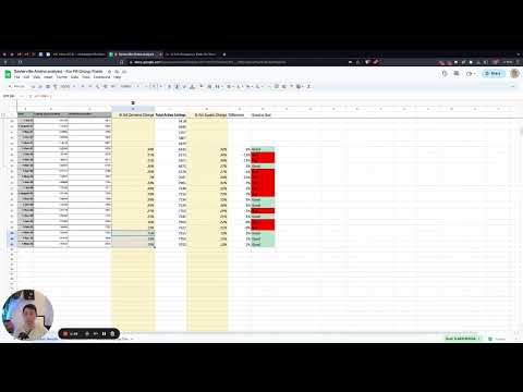 Smoky Market Short Term Rentals Market Overview - April and May 2023