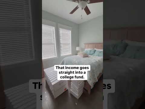 Thumbnail for The Short Term Shop