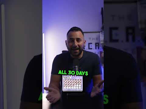 How to price your Airbnb for MAXIMUM PROFITS! #airbnbhost #airbnbbusiness #airbnbhosttips