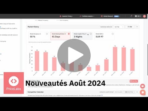Nouveautés PriceLabs Août 2024 pour Conciergeries et Agences